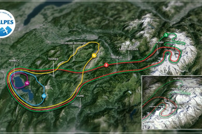 Avialpes