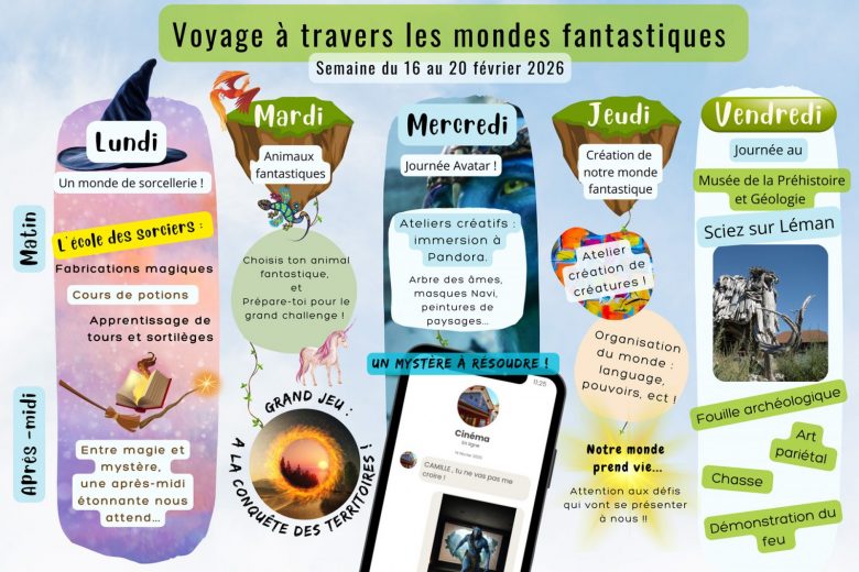 Semaine à thème au Foyer d&rsquo;animation_Thônes