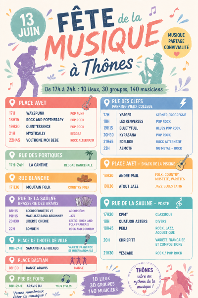 Fête de la musique à Thônes