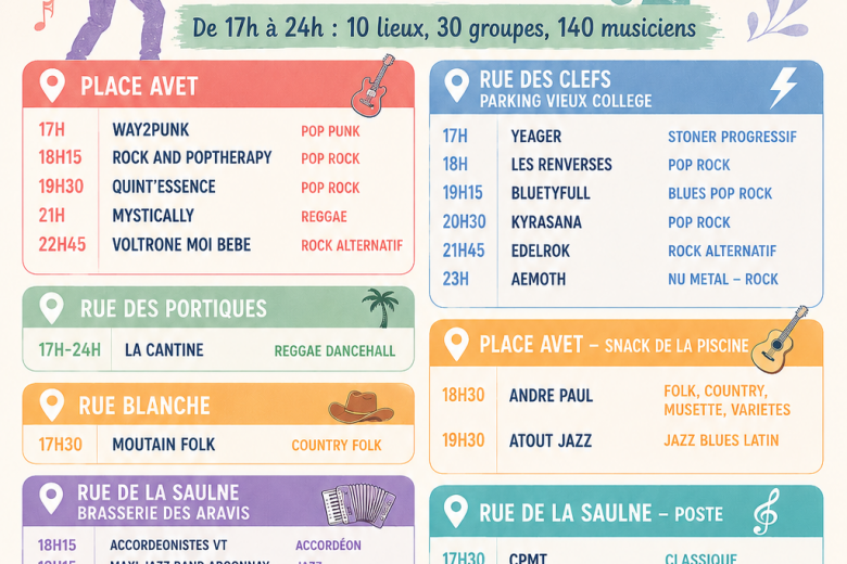 Fête de la musique à Thônes_Thônes